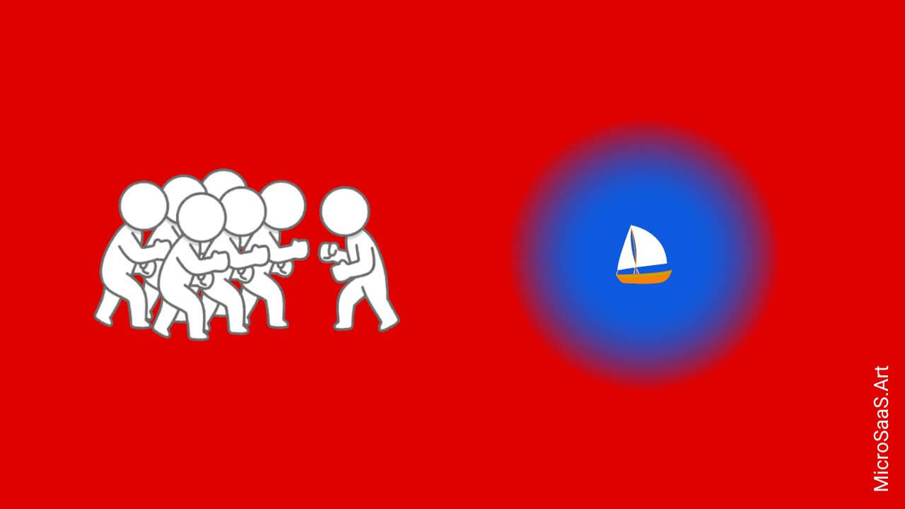 sole entrepreneurship competitors